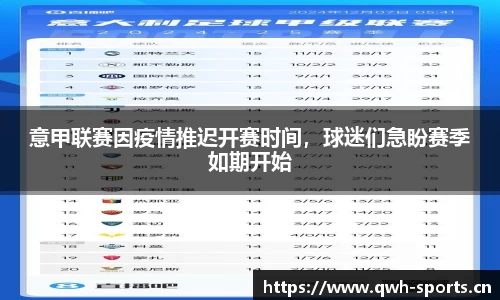 意甲联赛因疫情推迟开赛时间，球迷们急盼赛季如期开始