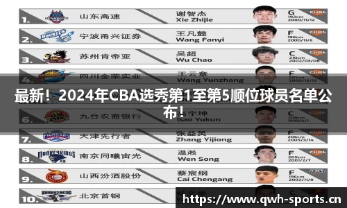 球王会体育官网