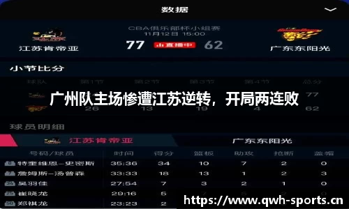 广州队主场惨遭江苏逆转，开局两连败