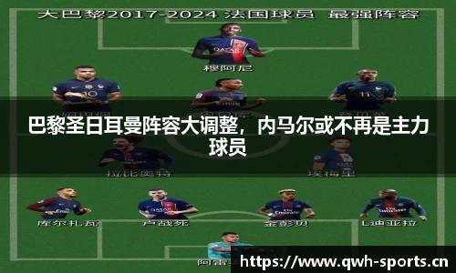 巴黎圣日耳曼阵容大调整，内马尔或不再是主力球员