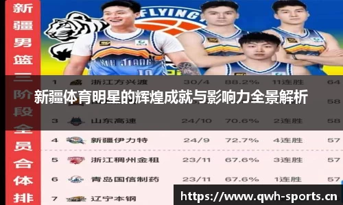 球王会体育官网