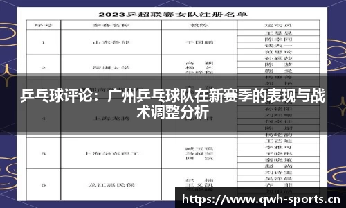 球王会体育官方网站