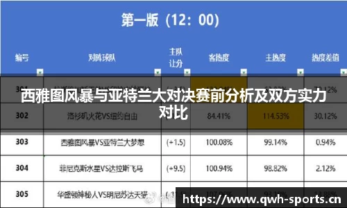 球王会体育平台