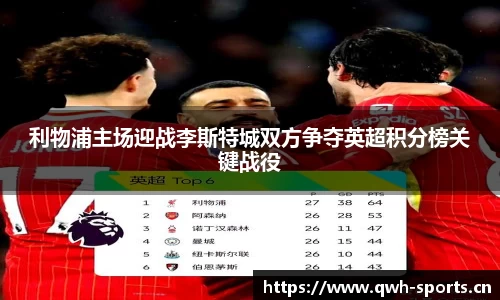 利物浦主场迎战李斯特城双方争夺英超积分榜关键战役